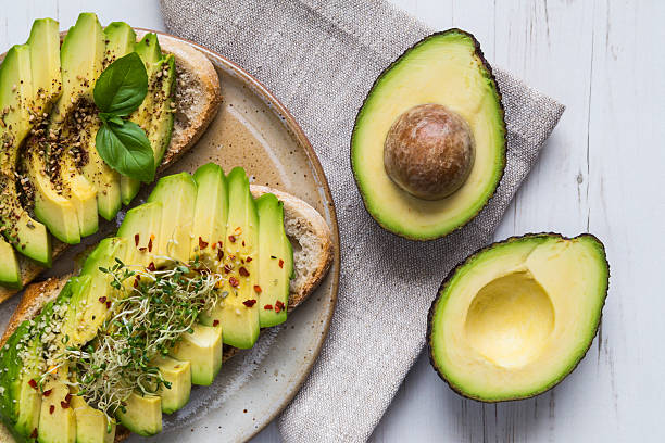 AVOCADO